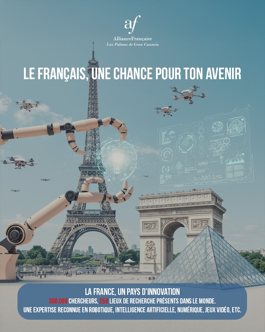 la france, un pays d’innovation
300.000 chercheurs, 250 lieux de recherche présents dans le monde.
Une expertise reconnue en robotique, intelligence artificielle, numérique, jeux vidéo, etc.

#alianzafrancesalaspalmas #cursosdefrancés #francés #aprenderfrances #laspalmasdegrancanaria❤️ #francesentuvida #intelligenceartificielle